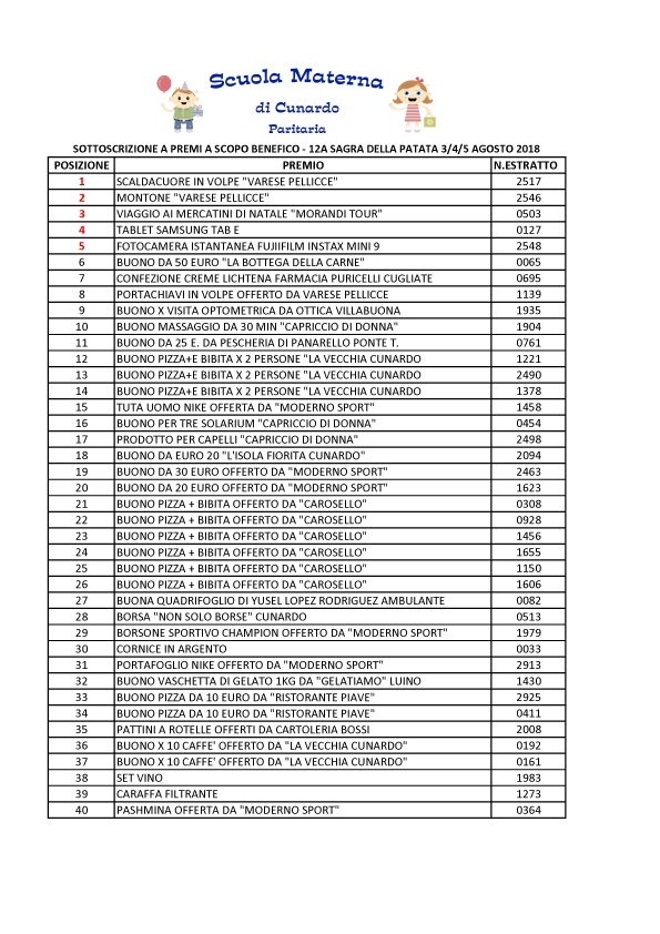 premi lotteria 2018 copy